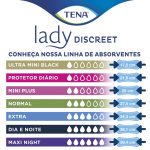 Absorvente Tena Lady Discreet Extra Pacote C/8 Unidades - Imagem 2